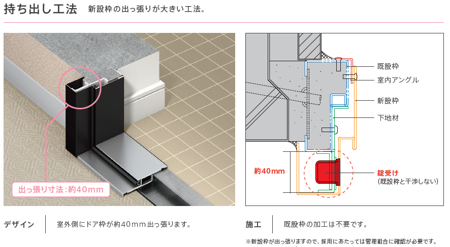 マンションの玄関ドアも戸別に1dayリフォームできる時代へ